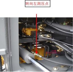 智造概论 装载机转向液压系统测量及调整规范简介及液压元件解析